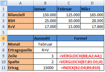 INDEX und VERGLEICH