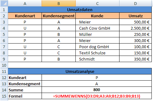 SUMMEWENNS