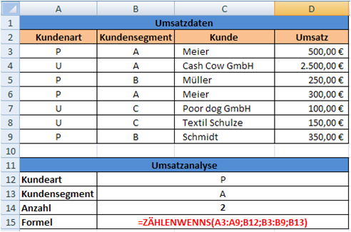 ZÄHLENWENNS